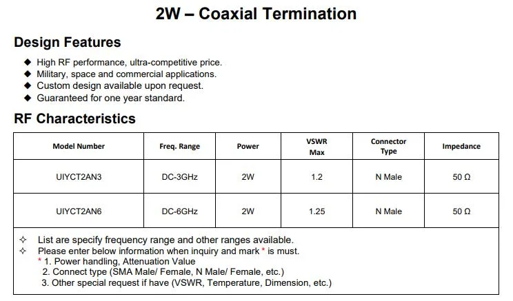 Passive Device DC-3GHz RF Coaxial Termination Impedance 50ohm Dummy Load