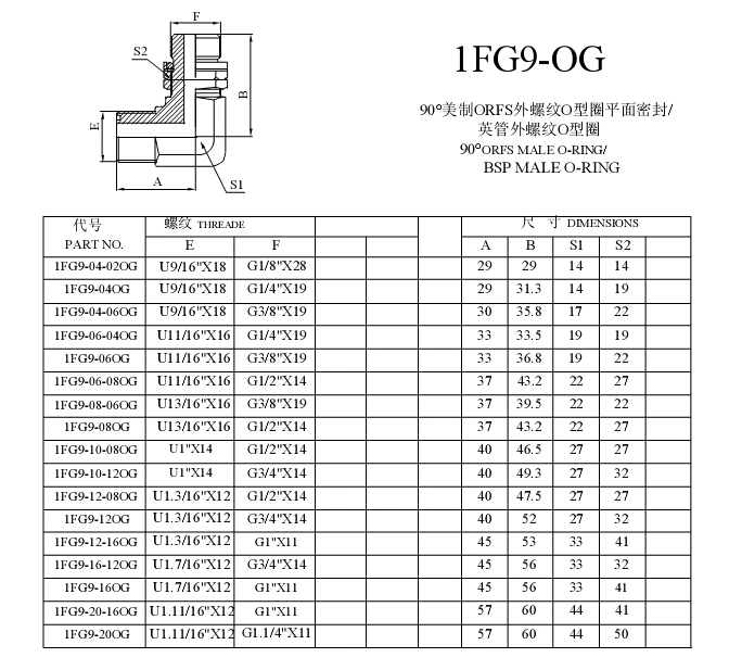 OEM ODM 90 Degree Elow Straight Round Hex 3/8