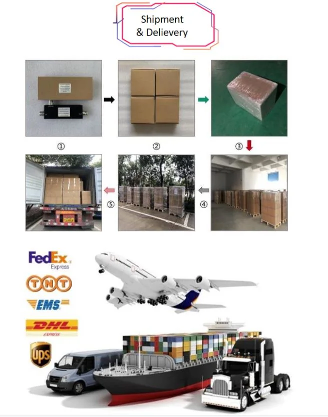 Factory Directly DC-5000MHz RF 200W RF Termination Load 7/16 DIN Female Widely Used for Base Station